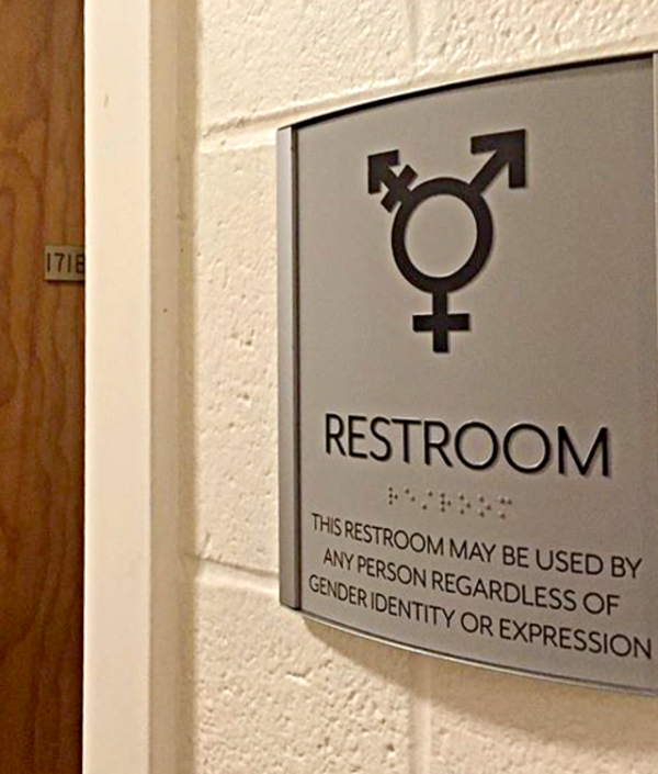 gender neutral bathroom sign