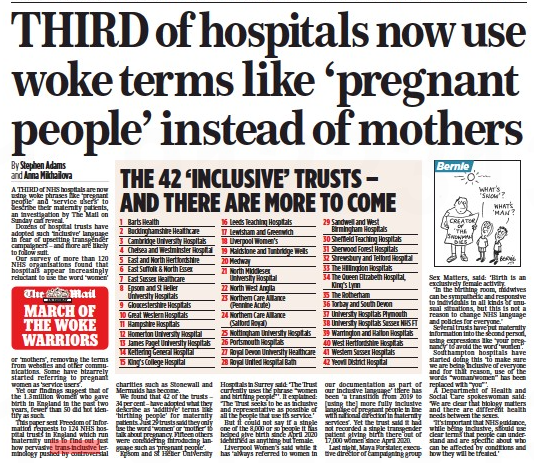 Third of hospitals now use work terms like 'pregnant person' instead of mothers