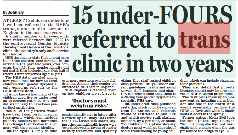 15 under-FOURS referred to trans clinic in two years Daily Mail22 Oct 2022By John Ely AT LEAST 15 children under four have been referred to the NHS’s transgender health service in England in the past two years. A similar number of five-year- olds were referred between 2021-2022 to the controversial Gender Identity Development Service at the Tavistock clinic, the country’s only such service for children. NHS documents state that in total more than 5,000 children were directed to the service in the past two years, over concerns they felt their gender identity did not match their biological sex. Only half of referrals were for youths aged 15-plus. The NHS data, unveiled among new guidelines for how to treat children with gender dysphoria, only concerns referrals to the GIDS at Tavistock. It is not known how many of the children aged five or under went on to become patients. Any that did are unlikely to have been prescribed medication. Not all of the patients would have been taken on for medical treatment, which can include puberty blockers and hormones that change their bodies to align more with their gender identity. But the figure is likely to raise even more questions over how children questioning their gender are directed to NHS care in England. NHS England is cracking down on how children are referred to gender identity care in future, after a review by Dr Hilary Cass found the GIDS service was unsafe, saying other mental health issues were ‘overshadowed’ in favour of gender identity treatment, and sparking claims that staff rushed children onto powerful drugs. Under current guidelines, health and social service staff, teachers, and charities can refer a child they think is suffering from gender dysphoria to specialist NHS care. But under draft rules published yesterday, which could be enforced from the spring, such referrals would be restricted to just GPs and health service staff, slashing numbers by 5 per cent, or about 250 children. The plans also say doctors must weigh up the risks of social transitioning for young children, which can include changing their pronouns. They also detail that puberty blockers should only be provided via an NHS research programme. The draft plans mean up to nine new centres, including one in London and one in the North West would eventually replace the GIDS at Tavistock when it finally shuts it doors in the spring. Former patient Keira Bell took the clinic to the High Court in 2020, claiming she had not been challenged enough when she was prescribed the drugs at age 16. ‘Doctors must weigh up risks’