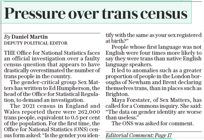 Pressure over trans census The Daily Telegraph20 Nov 2023By Daniel Martin DEPUTY POLITICAL EDITOR THE Office for National Statistics faces an official investigation over a faulty census question that appears to have drastically overestimated the number of trans people in the country. The gender-critical group Sex Matters has written to Ed Humpherson, the head of the Office for Statistical Regulation, to demand an investigation. The 2021 census in England and Wales reported there were 262,000 trans people, equivalent to 0.5 per cent of the population. For the first time, the Office for National Statistics (ONS) census form asked: “Is the gender you identify with the same as your sex registered at birth?” People whose first language was not English were four times more likely to say they were trans than native English language speakers. It led to anomalies such as a greater proportion of people in the London boroughs of Newham and Brent declaring themselves trans, than in places such as Brighton. Maya Forstater, of Sex Matters, has called for a Commons inquiry. She said: “The data on gender identity are worse than useless.” The ONS was asked for comment.